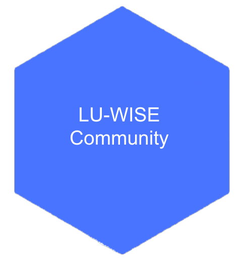 LU-WISE